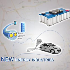 Charging piles for new energy vehicles